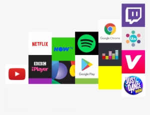 About Nevayacast - Google Chromecast Ultra 4k