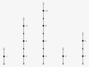 A Particular Diagram Associated With - Diagram