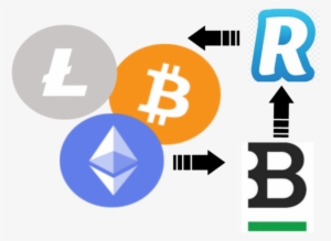 Revolut And Bitstamp Put Cryptocurrency Payments In - Cryptocurrency