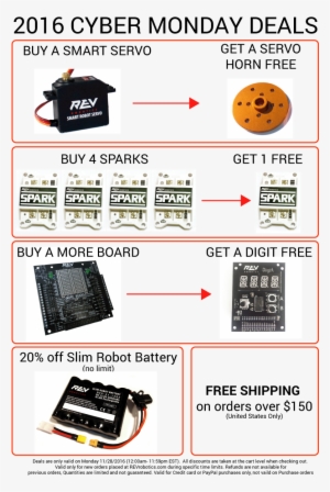 More Board - Roborio Breakout