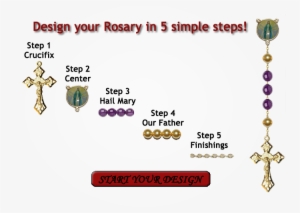 Customrosarybutton2 - Rosary