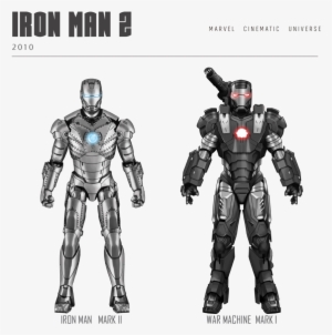 Free Download Efrajoey1 Deviantart Hulk Clipart War - Iron Man 2 War Machine Armor
