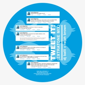10 “tweet It ” Dj Balli Ralph Brown « Sonic Belligeranza - Informational Tweet