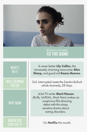 From Netflix - - Lily Collins To The Bone Netflix