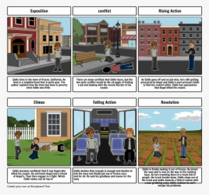 Buried Onions - Hatchet Chapters Storyboard