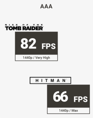 Nvidia, The Nvidia Logo, And Geforce Are Trademarks