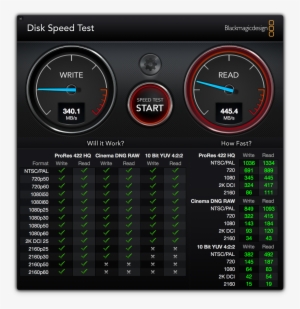 Blackmagic Speed - Samsung Portable Ssd X5