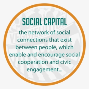 The Mission Of Veggielution Is To Connect People From - Circle