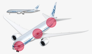 Boeing 737 Next Generation