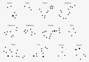 Zodiac Constellations Png Image - Simple Gemini Constellation Tattoo