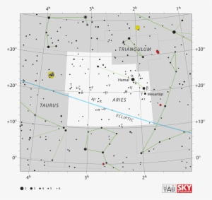 Aries Constellation Star Map