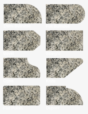 Go On, Show Off Your Edge Profile - Mighty Fortress Is Our God - Handbell Choir Sheet Music