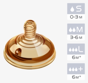 “belly Belly” Baby Bottle Nipple - Baby Bottle