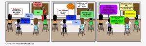 Cells Are Real Or Fake - Cartoon