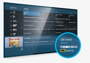 Imdb Ratings - Scrubs - Medici Ai Primi Ferri - Stagione 08 (3 Dvd)