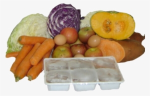 Sales Price $ - Health