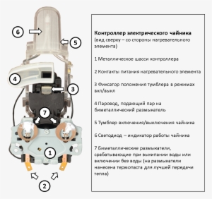 Electric Kettle Controller 4 - Electric Kettle