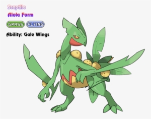 Alola Form By Locomotive111 - Alolan Mawile