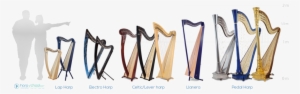Harp Png Free Download - Pedal Harp Size