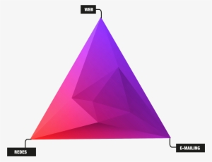 Tri225ngulo Digital Doyou Media - Triangulo Del Marketing Digital