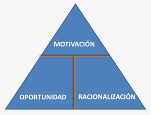 Pyramid Of Game Elements