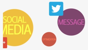 Digital Brand Management Banner