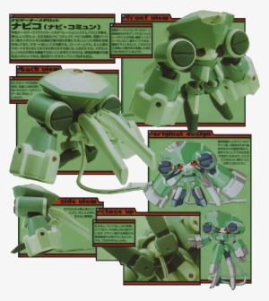 Navi Commu Model Stats - Twitter