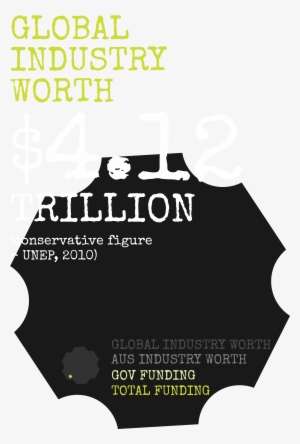 "when You Look At Exposure Of People To Chemicals,