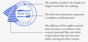 Logo-explanation