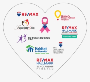 Remax Hallmark Donations Png Hallmark Limited Foundations