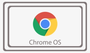 L'esclusivo Sistema Di Drenaggio Dell'acer Chromebook - Copyright