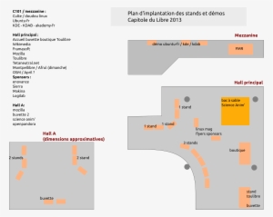 Stands Hall N7 Implantationb - Diagram