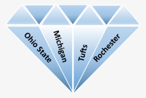 Diamond - Request A Quote Button