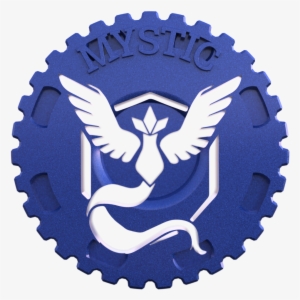 By Popular Demand, I Bring You The Pokemon Go Team - 36 Tooth Trigger Wheel