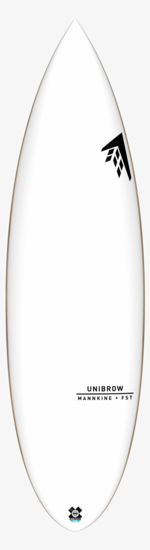 Surfboard