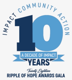 Thanks To Everyone Who Joined Us For The 2018 Ripple - Award