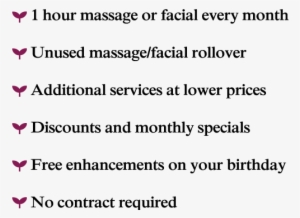 Bulletpoints - Fnaf Storyline