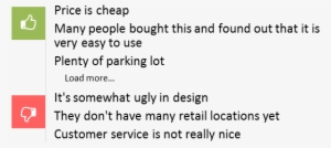 Enter Image Description Here - Pros And Cons Bullet Point