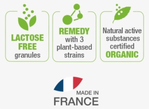 A Protected Site - Value Chain