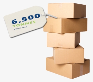 Over 6,500 Tonnes Of Paper, Plastic - Plywood