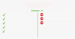 Bioshock Is One Of Best Games In Years And I Assure - Carmine