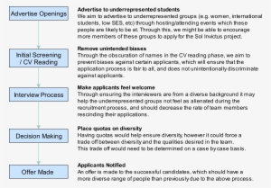 This Free Icons Png Design Of 2225 Diagram Pdf