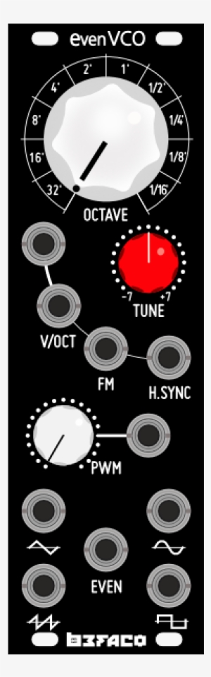 Befaco ' - Befaco Even Vco