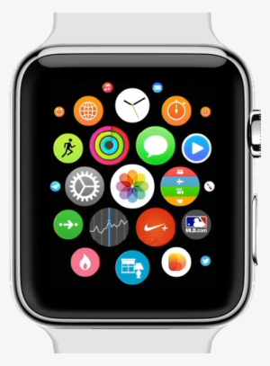 Anewdomain Now That Apple Has Announced Its So-called - Apple Watch Emoji Png