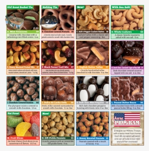 Honey Roasted Peanuts Will Be Donated To The Share - Girl Scout Fall Product 2018
