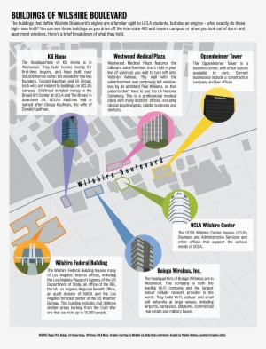 10 - 20 - Quad - Westwoodbuildings -01 - Diagram