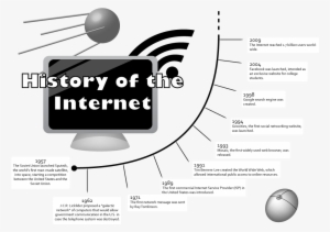 In My Direction Of This Project, I Wanted To Create - Diagram