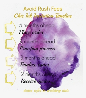 Avoid Rush Fees On Your Invitations - Purple Watercolor Stain Png