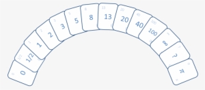 Project Planning Poker Cards - Planning Estimation Poker Cards Agile