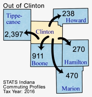 Clinton - November 2006 Calendar